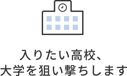 入りたい高校、大学を狙い撃ちします