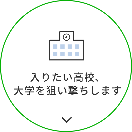 入りたい高校、大学を狙い撃ちします